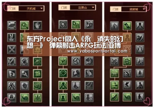 东方Project同人《永遠消失的幻想鄉》 弹幕射击ARPG玩法|亚博游戏(图3) 亚博导航
